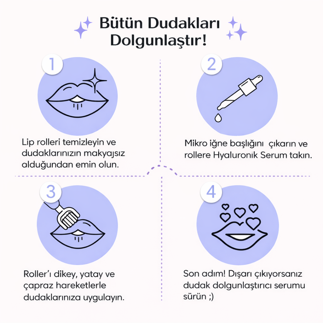 KİSSORA DUDAK DOLGUNLAŞTIRICI KİT