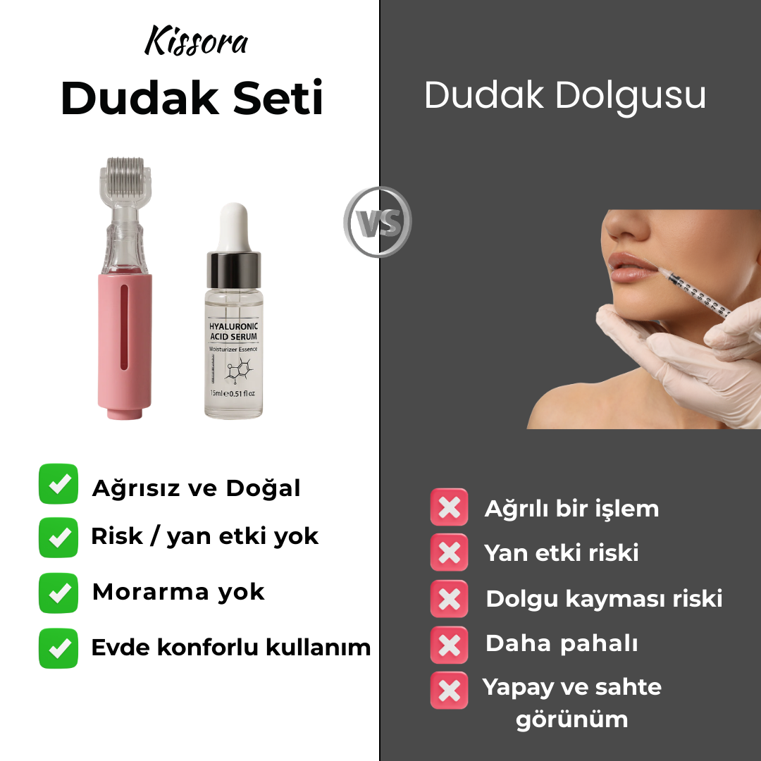 KİSSORA DUDAK DOLGUNLAŞTIRICI KİT